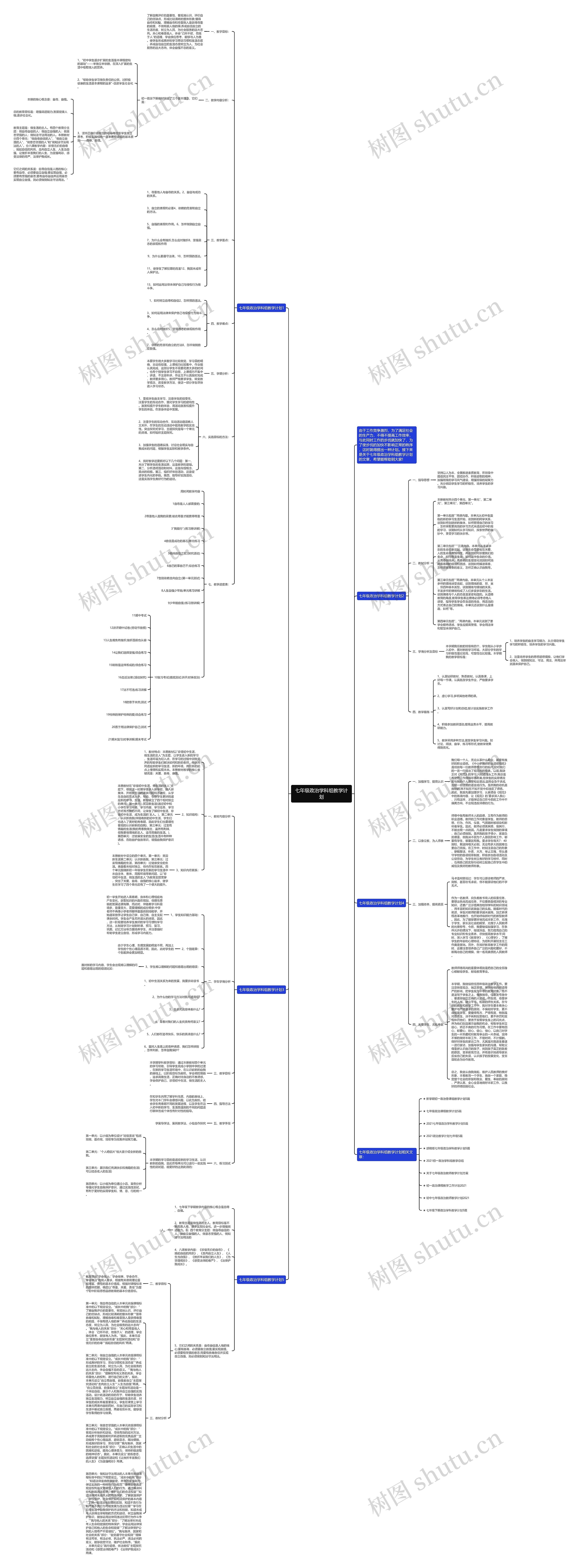 七年级政治学科组教学计划