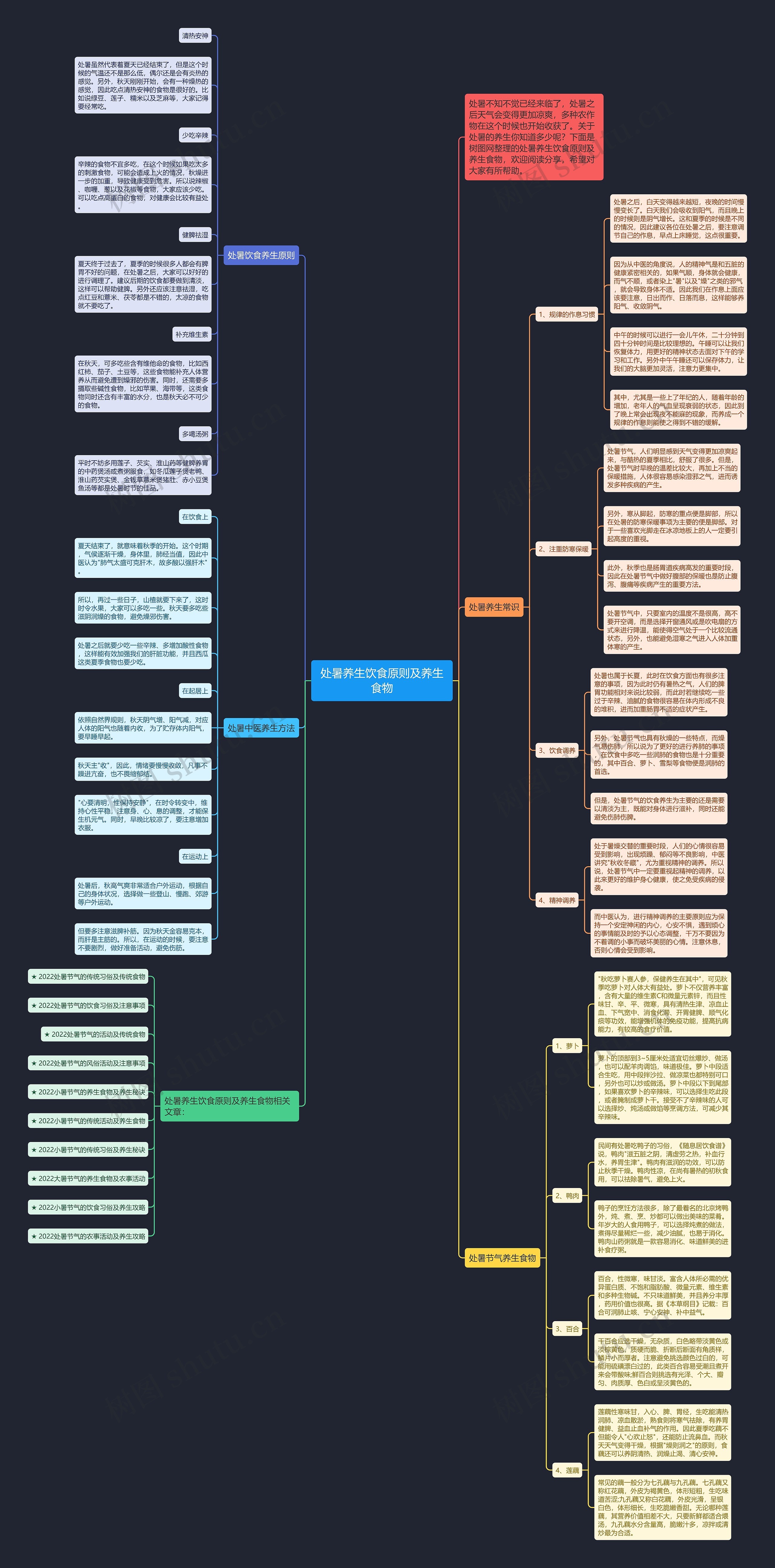 处暑养生饮食原则及养生食物思维导图