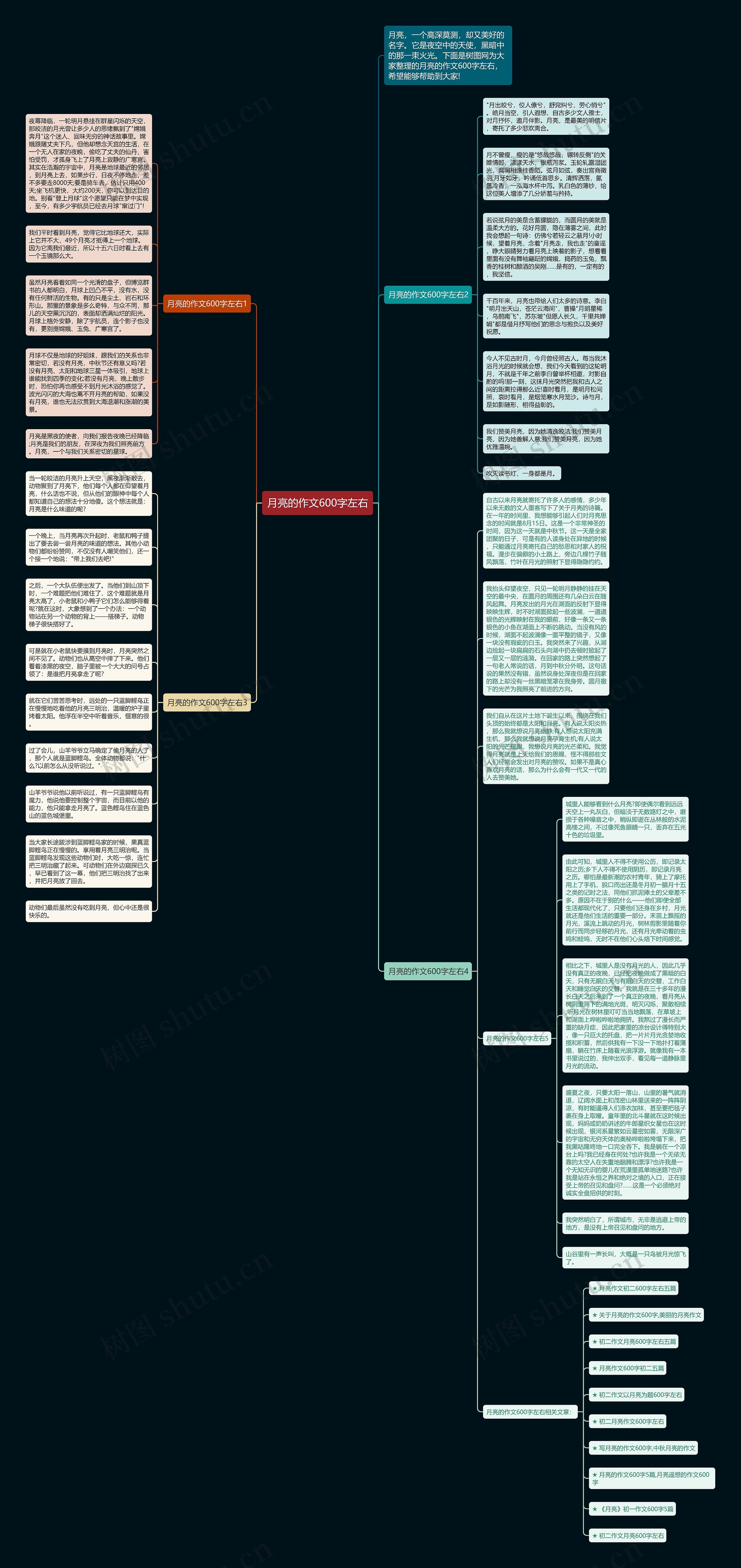 月亮的作文600字左右思维导图