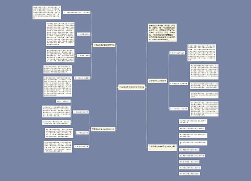二年级语文数学学习方法思维导图