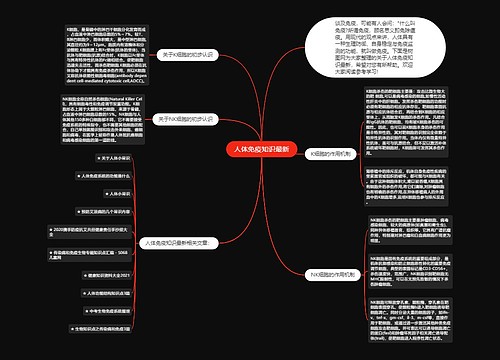 人体免疫知识最新