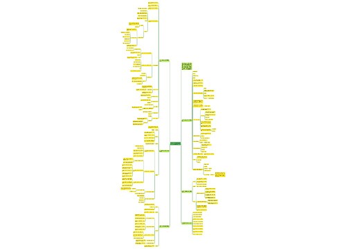 北师大一年级数学上册上下教案范文思维导图