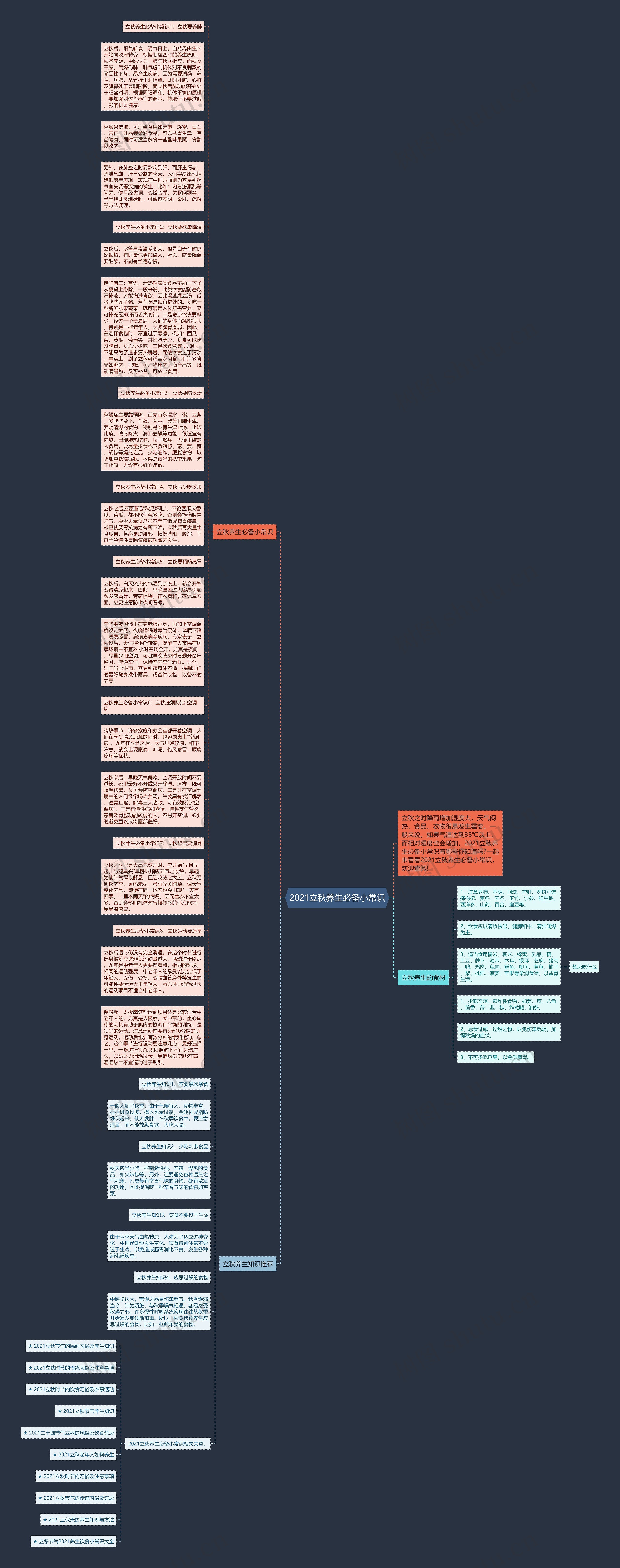2021立秋养生必备小常识思维导图