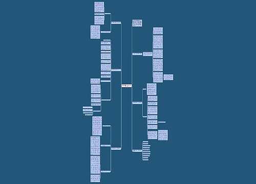 高中英语教学经验的示范教学反思 高中英语教学经验的示范教学反思