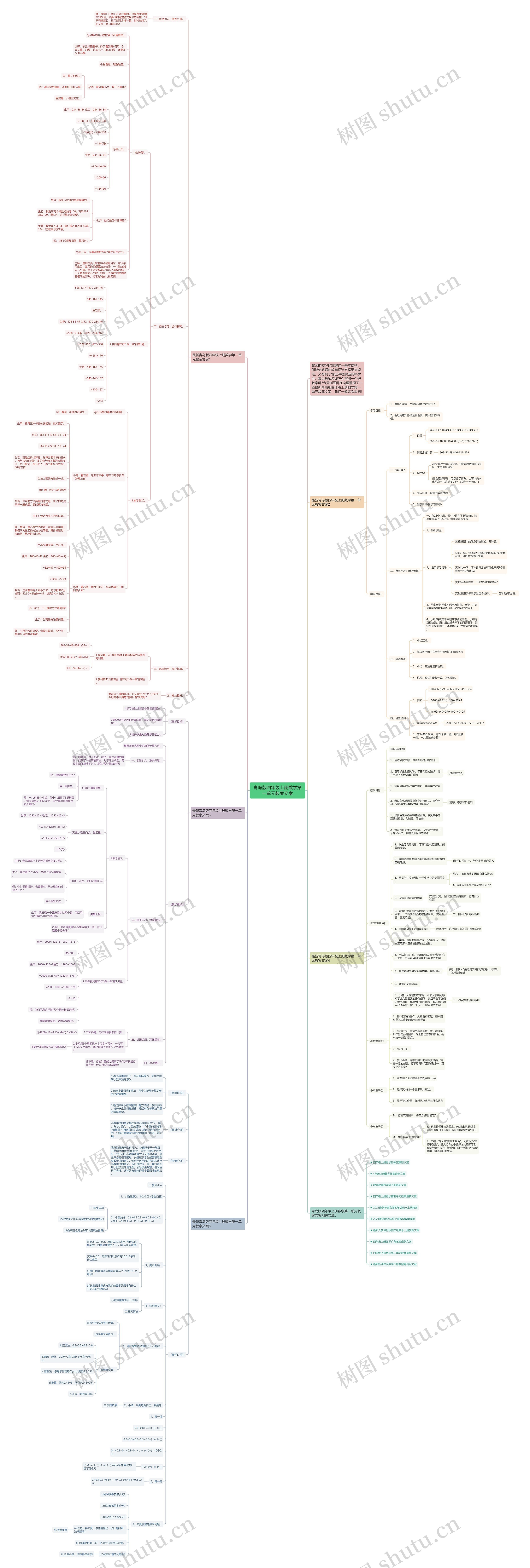 青岛版四年级上册数学第一单元教案文案思维导图