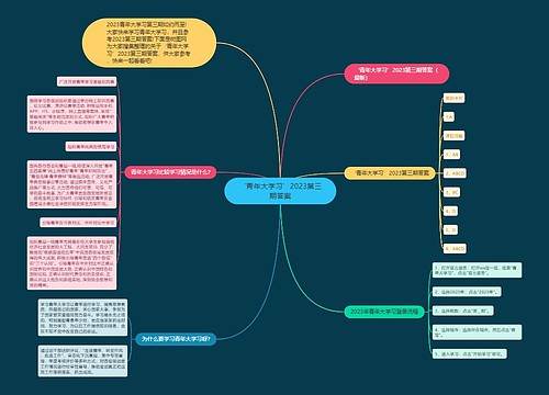 ‘青年大学习’2023第三期答案