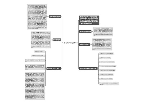 学习语文方法技巧