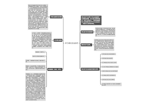 学习语文方法技巧 学习语文方法技巧