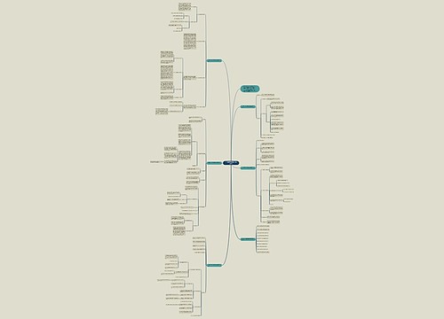 二年级下册西师版数学教案例文思维导图
