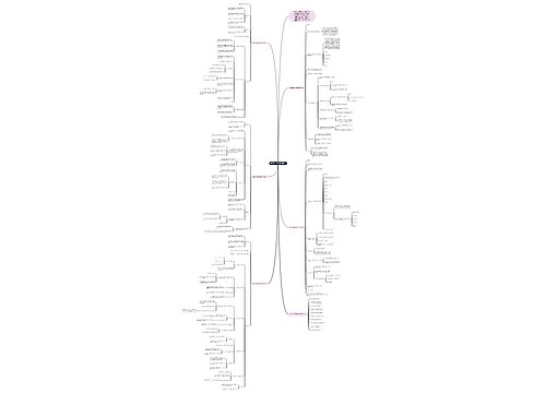 培智二年级数学教案例文 培智二年级数学教案例文