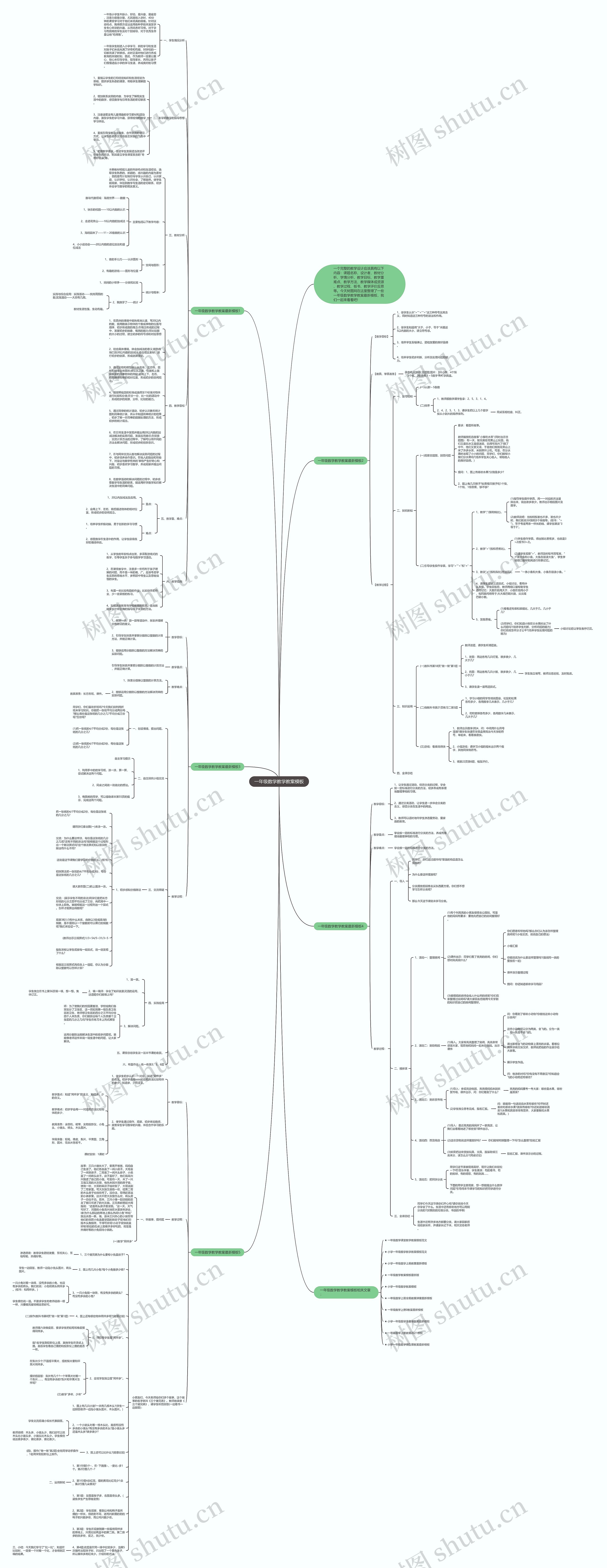 一年级数学教学教案思维导图