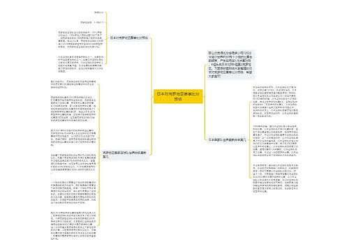 日本对克罗地亚赛事比分预估