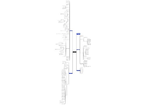 初一学生必备语文阅读解题技巧