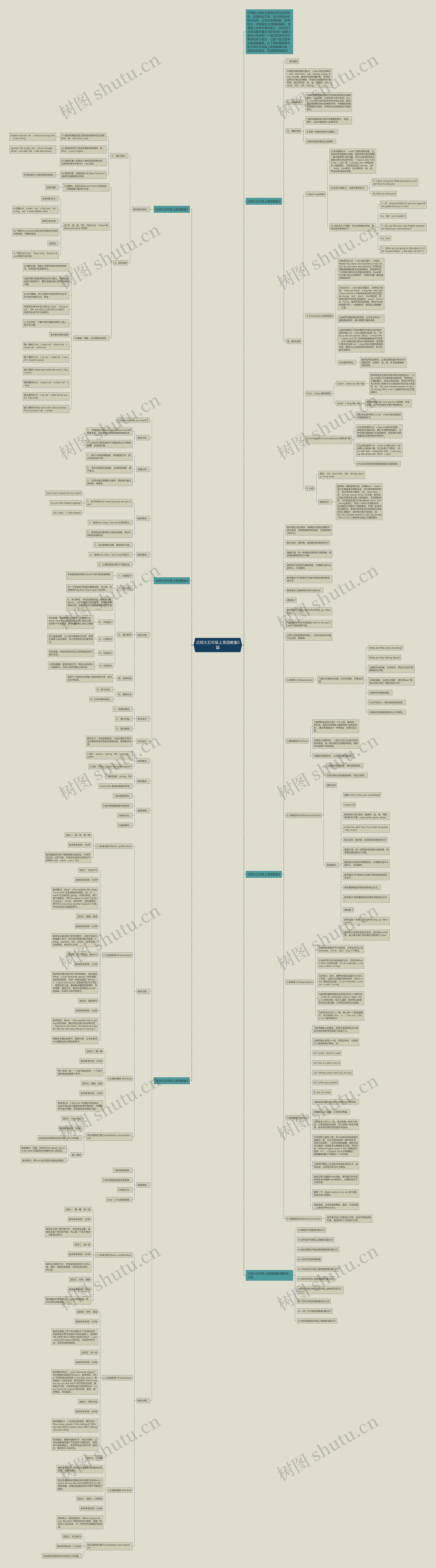北师大五年级上英语教案5篇思维导图