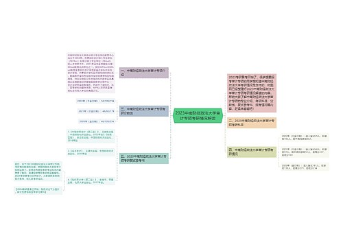 2023中南财经政法大学审计专硕考研情况解读