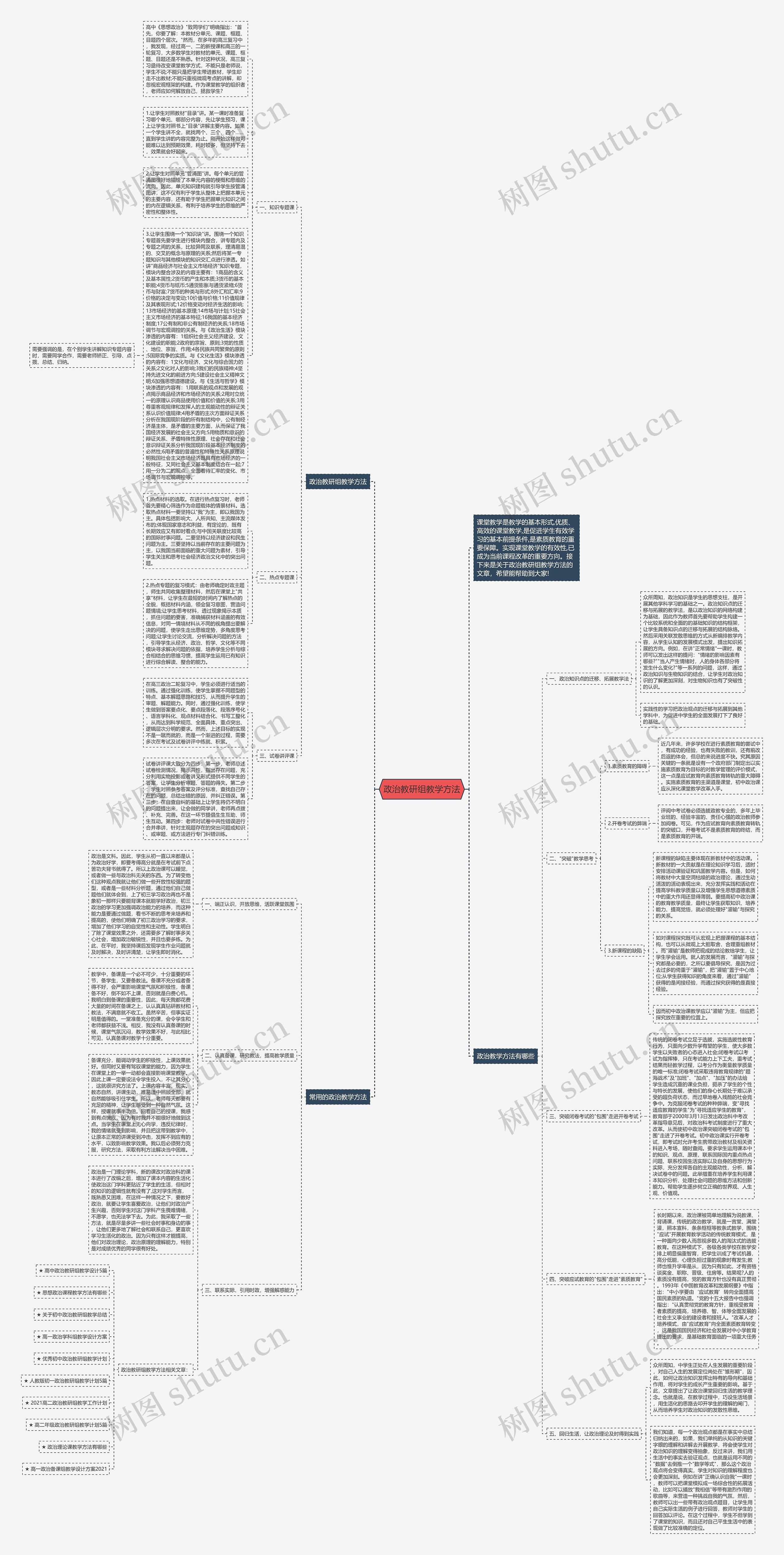 政治教研组教学方法思维导图
