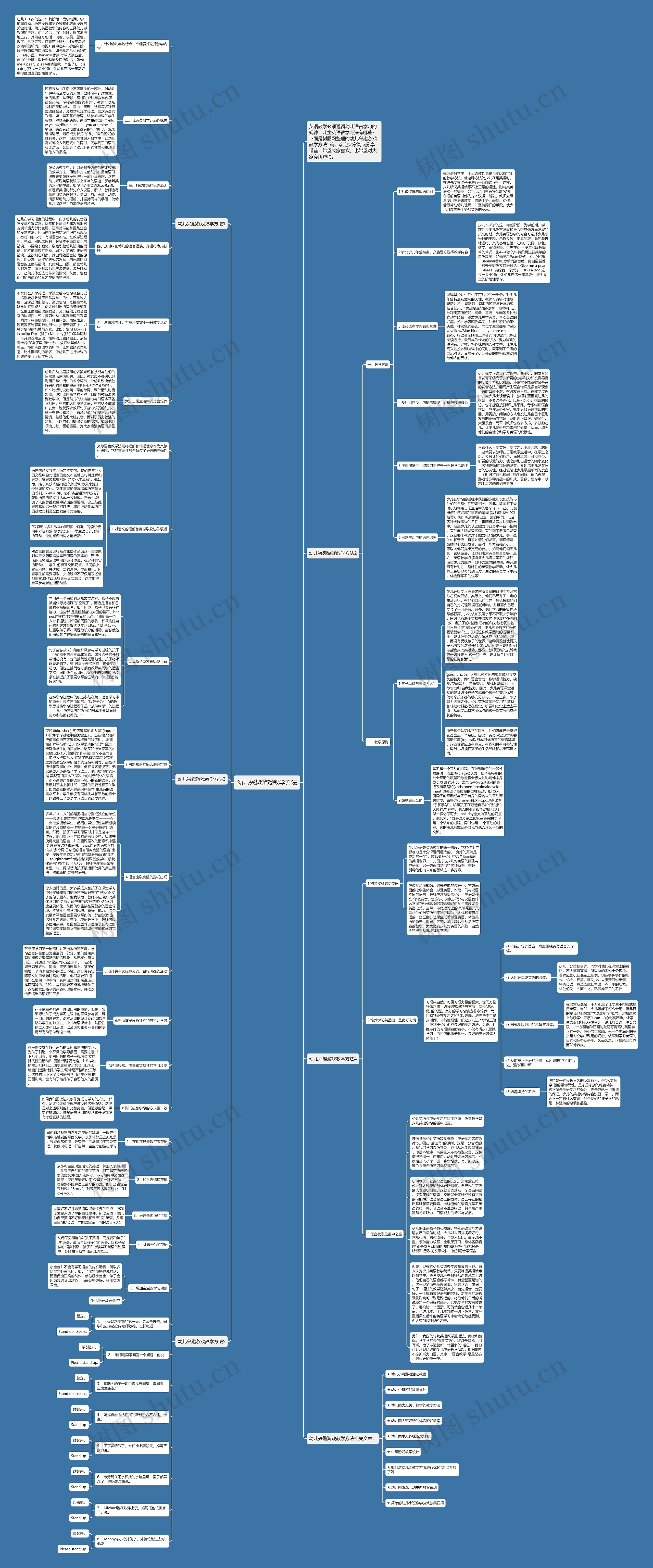 幼儿兴趣游戏教学方法思维导图