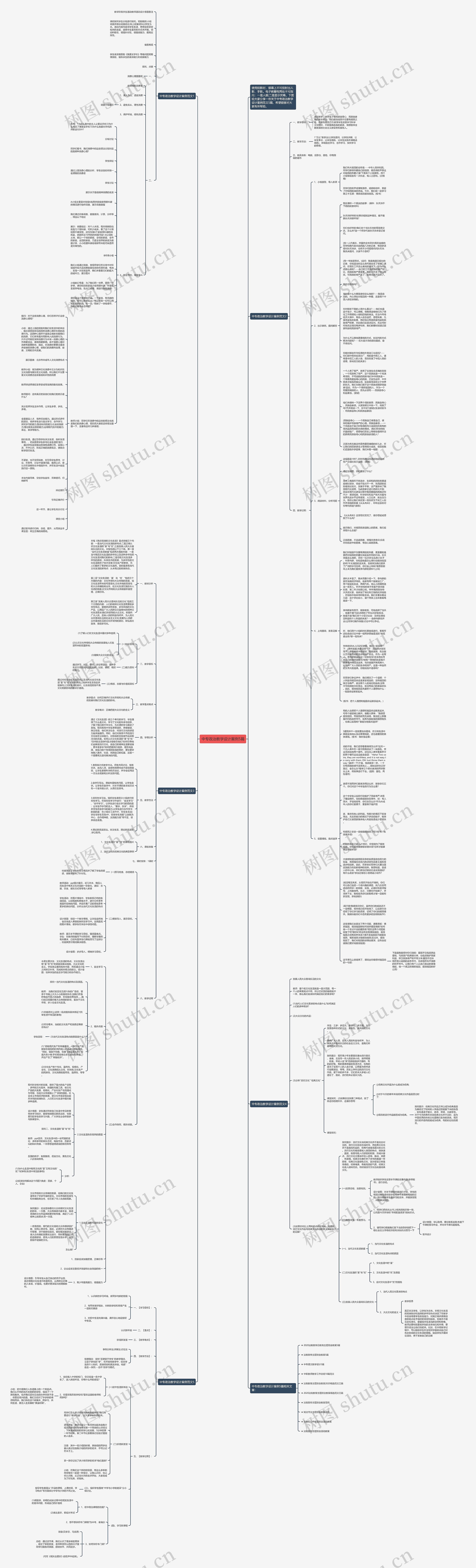 中专政治教学设计案例5篇思维导图