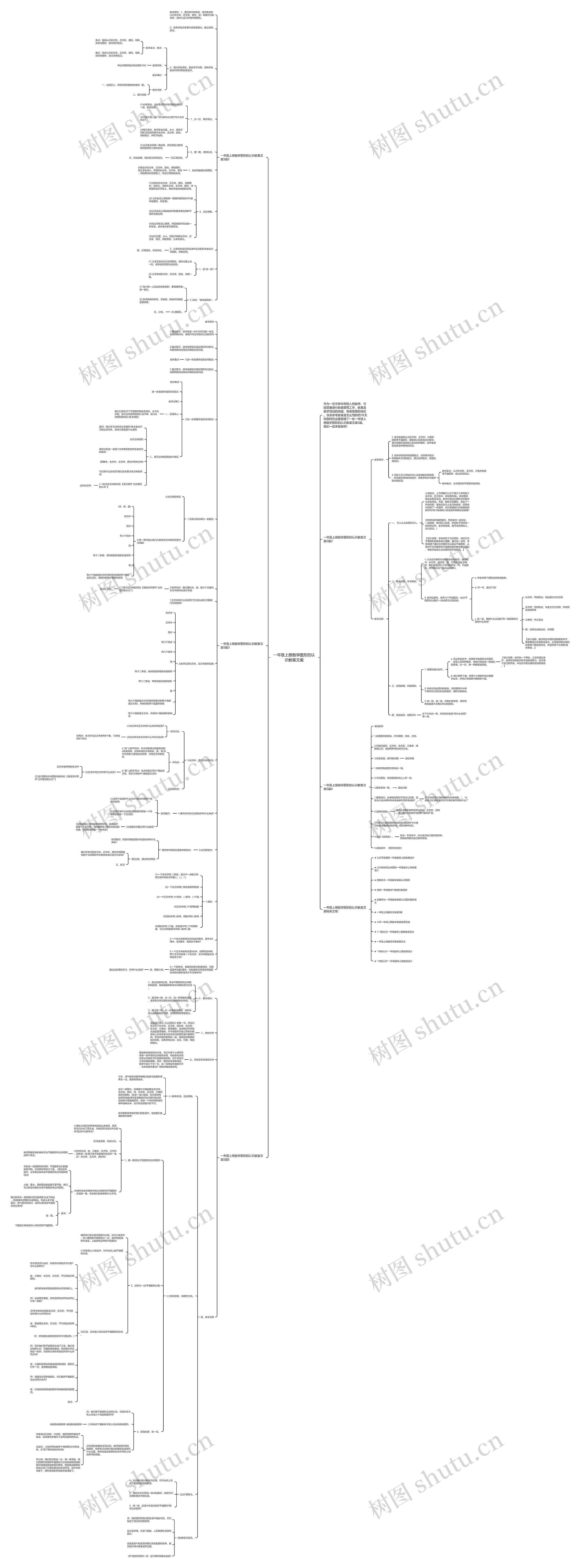 一年级上册数学图形的认识教案文案