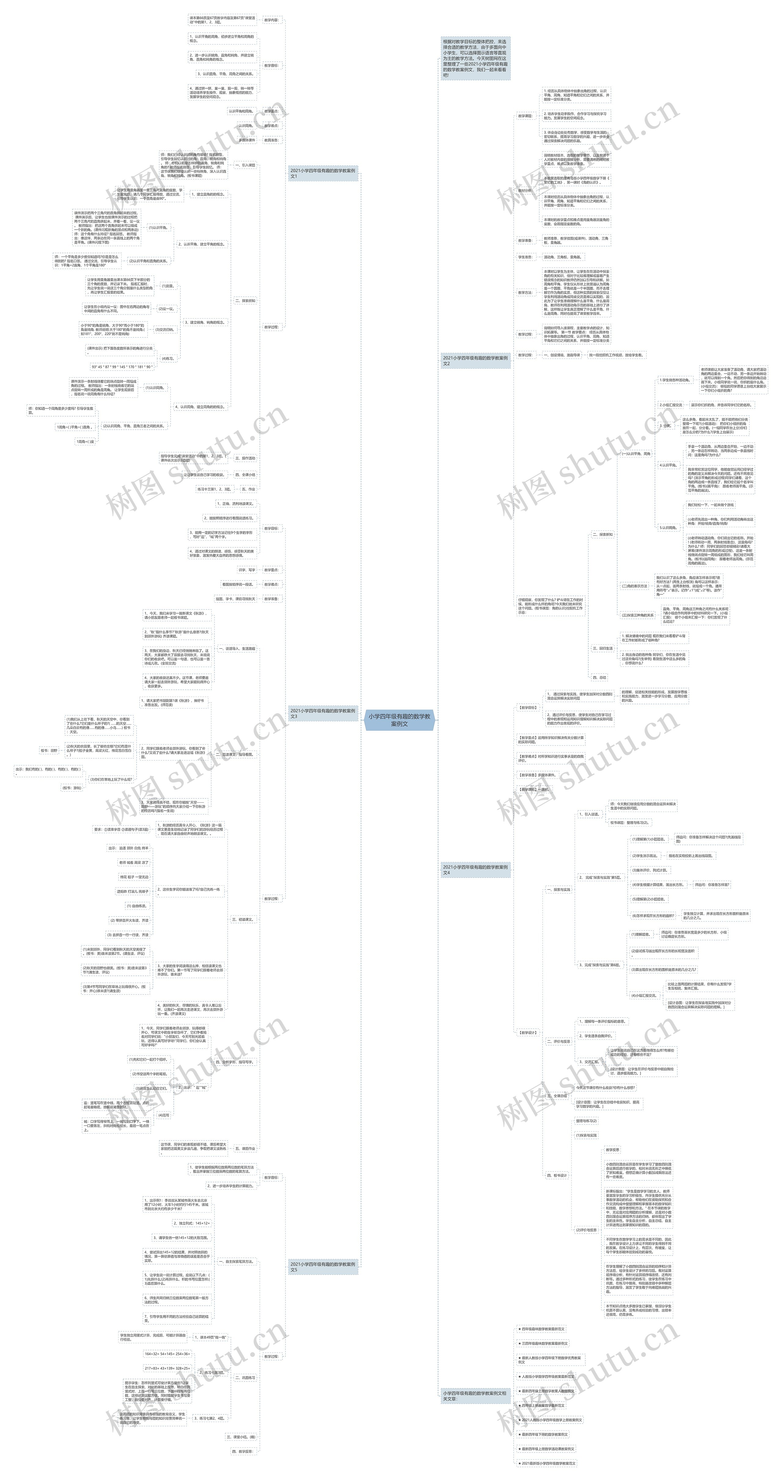 小学四年级有趣的数学教案例文思维导图