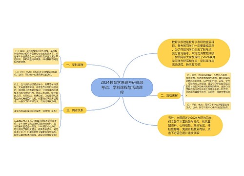 2024教育学原理考研高频考点：学科课程与活动课程