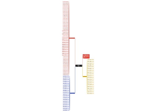 2023年度最佳对联（兔年春联）