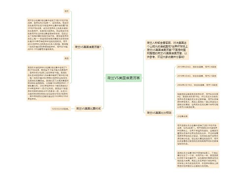 荷兰VS美国谁更厉害