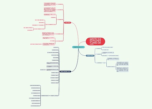 中考数学的知识点2021 中考数学的知识点2021