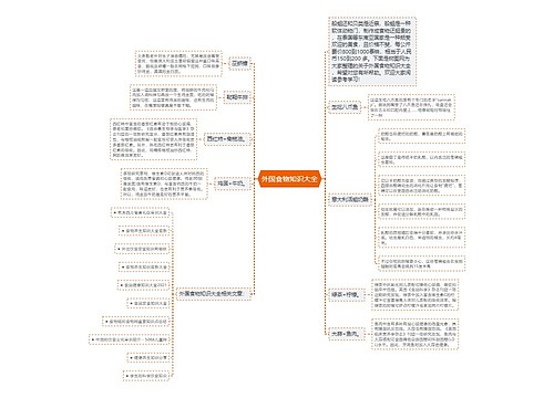 外国食物知识大全