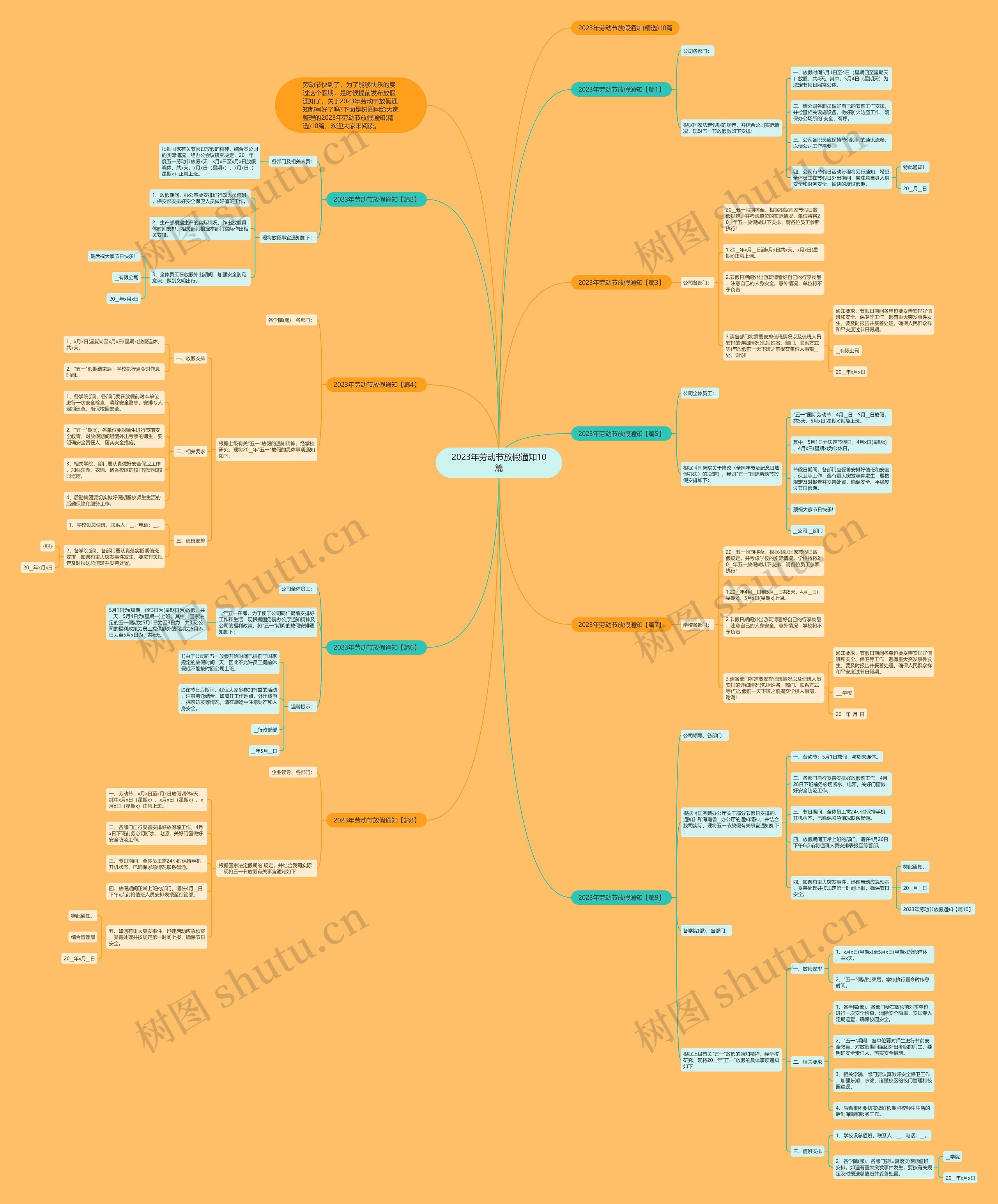 2023年劳动节放假通知10篇思维导图