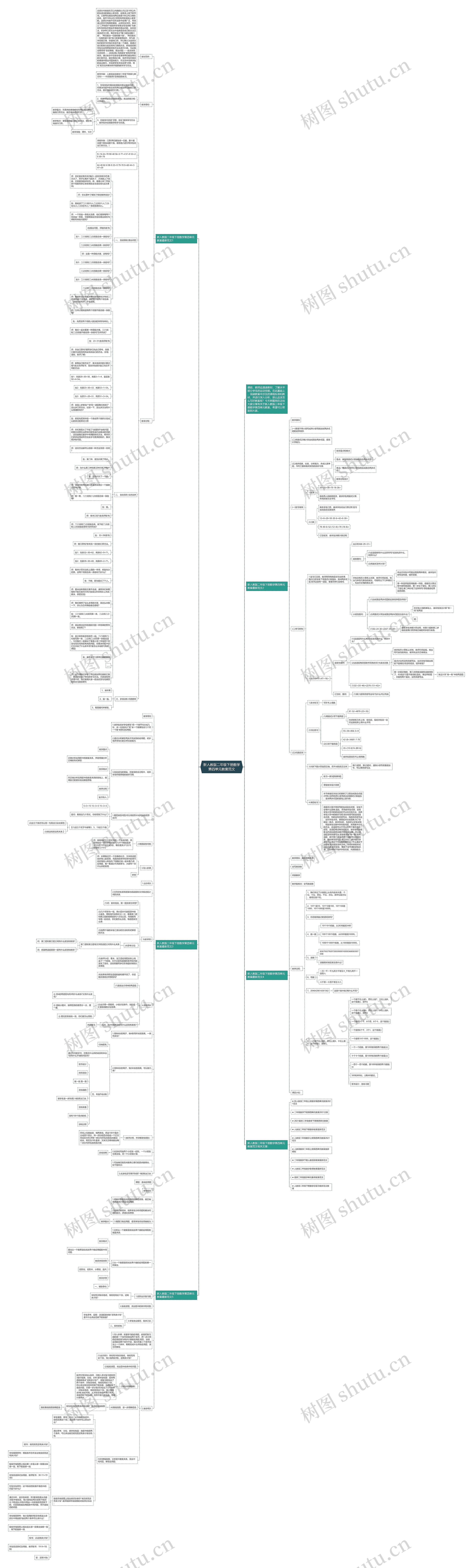 新人教版二年级下册数学第四单元教案范文思维导图