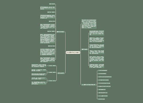 2022重阳节的习俗简介 2022重阳节的习俗简介