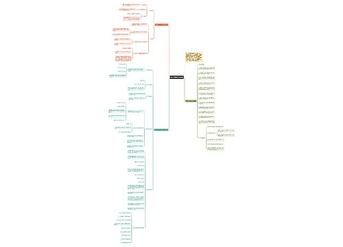 初二年级数学知识点 初二年级数学知识点