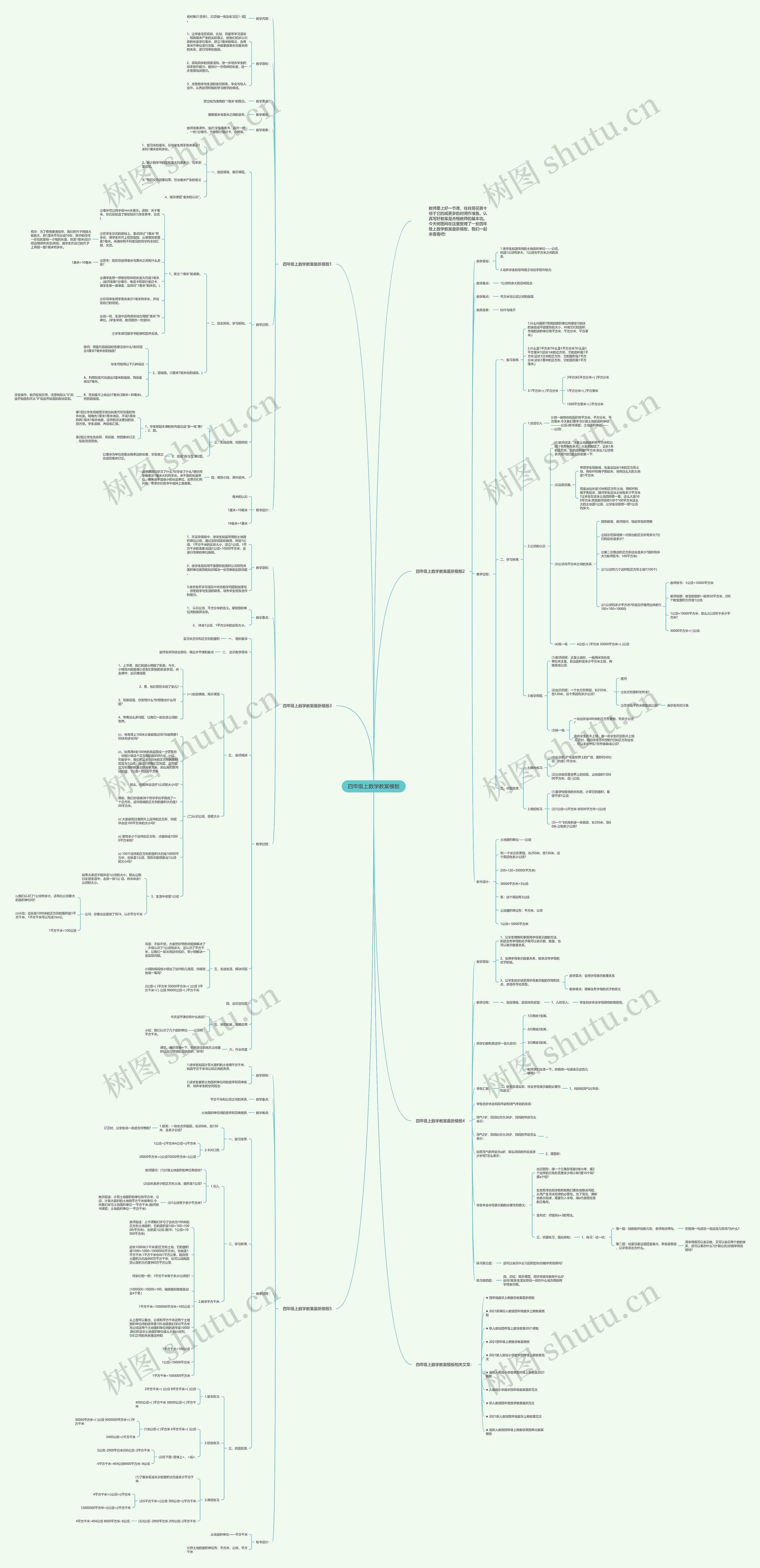 四年级上数学教案思维导图