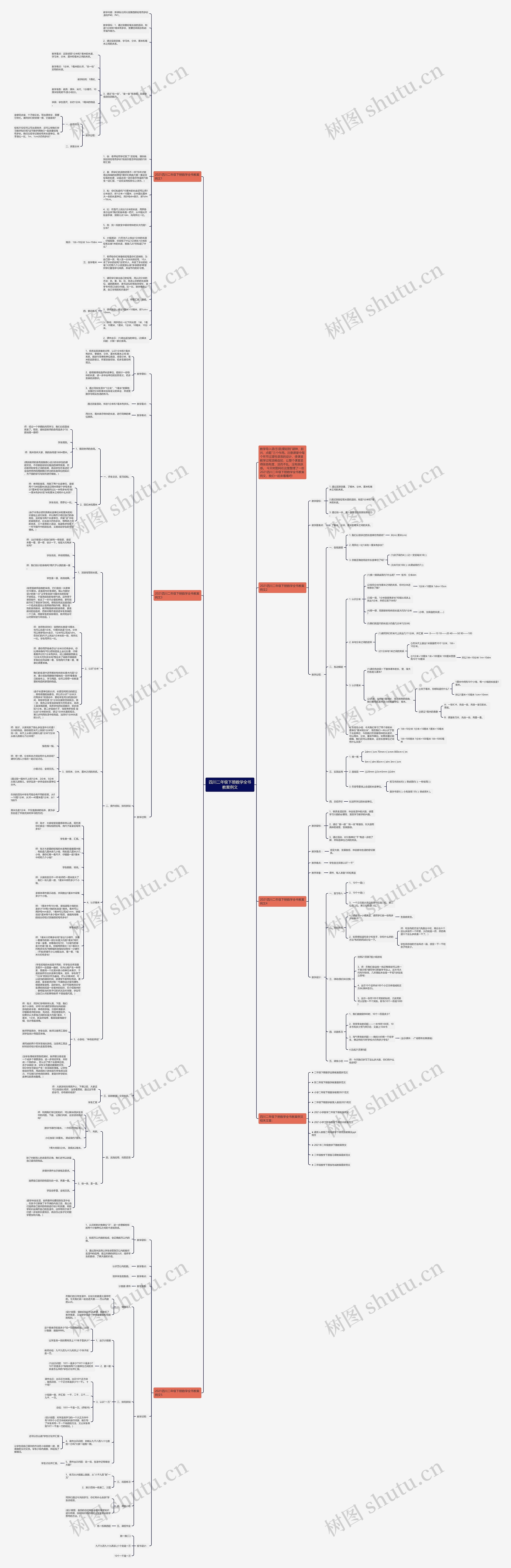 四川二年级下册数学全书教案例文思维导图
