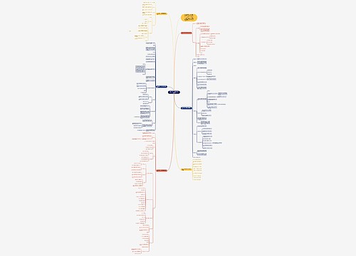 新版人教版一年级数学教案模板 新版人教版一年级数学教案模板