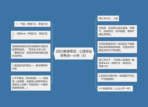 2023教资笔试：心理学必背考点—小学（5）