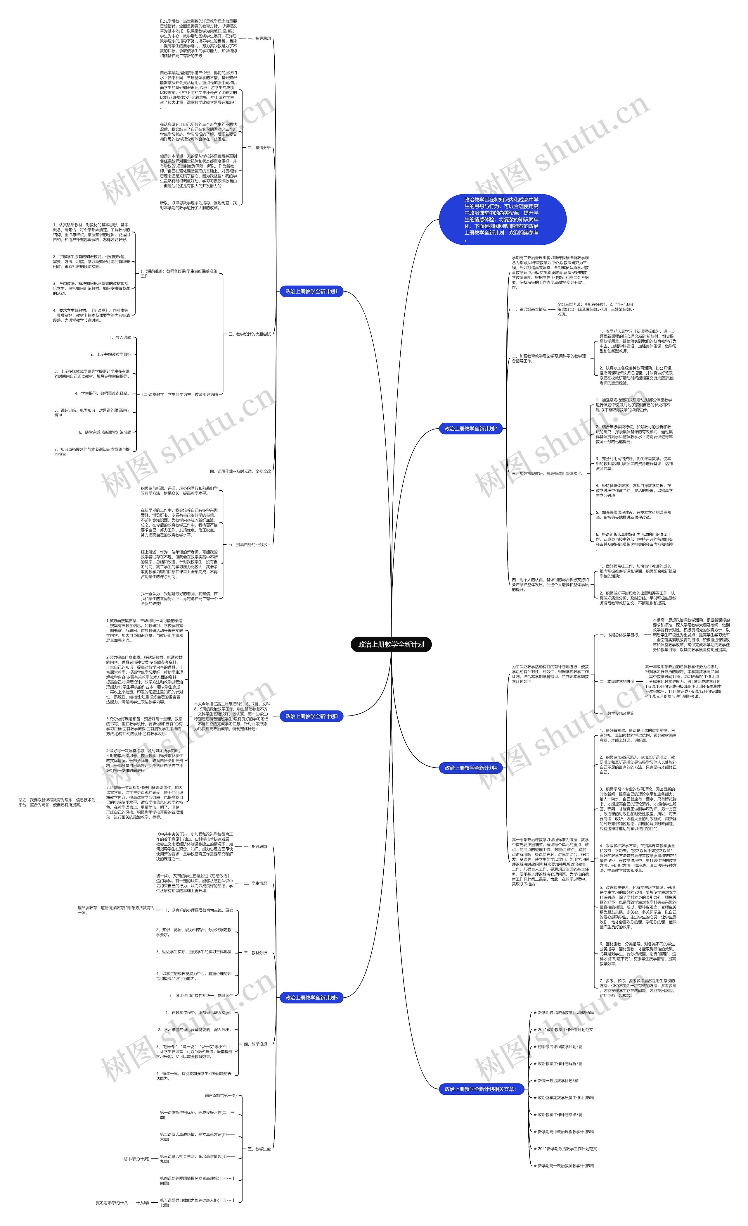 政治上册教学全新计划思维导图