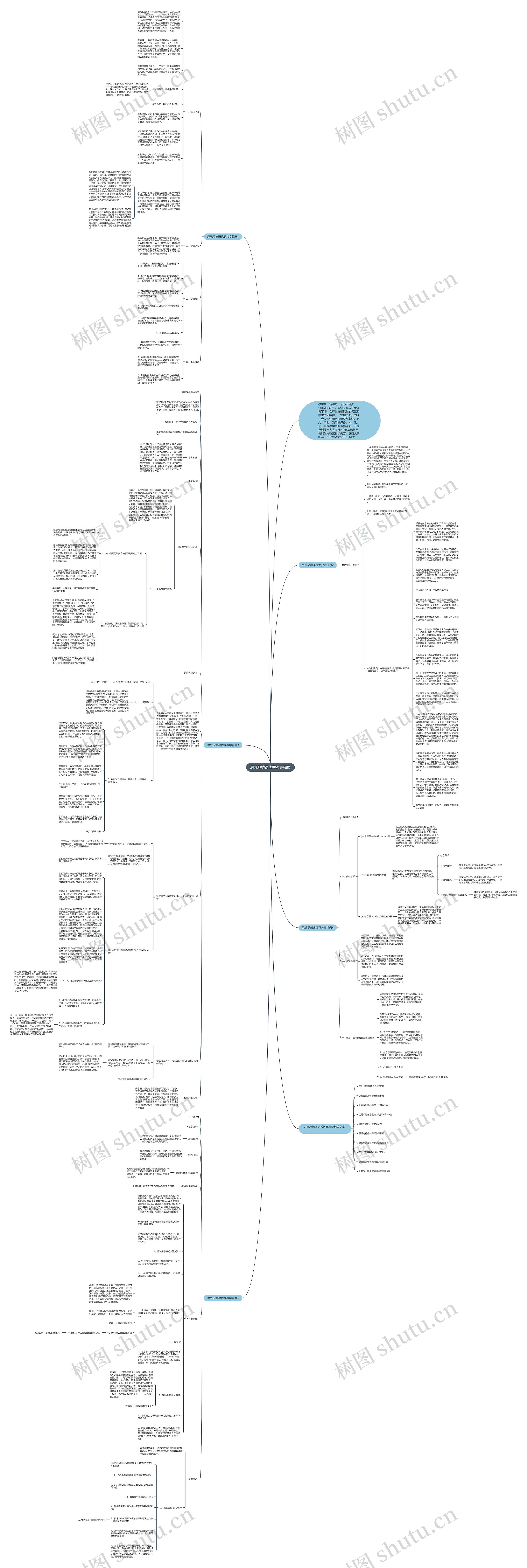 思想品德课优秀教案辑录思维导图