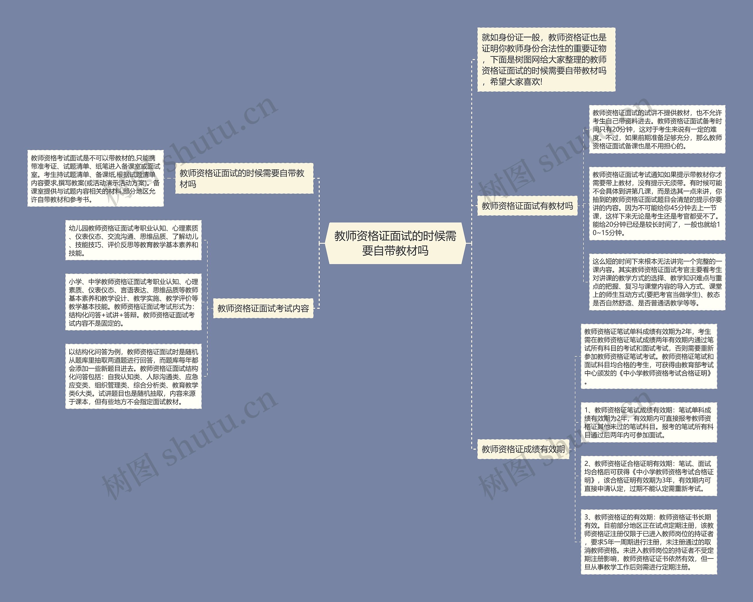 教师资格证面试的时候需要自带教材吗 教师资格证面试的时候需要自带教材吗
