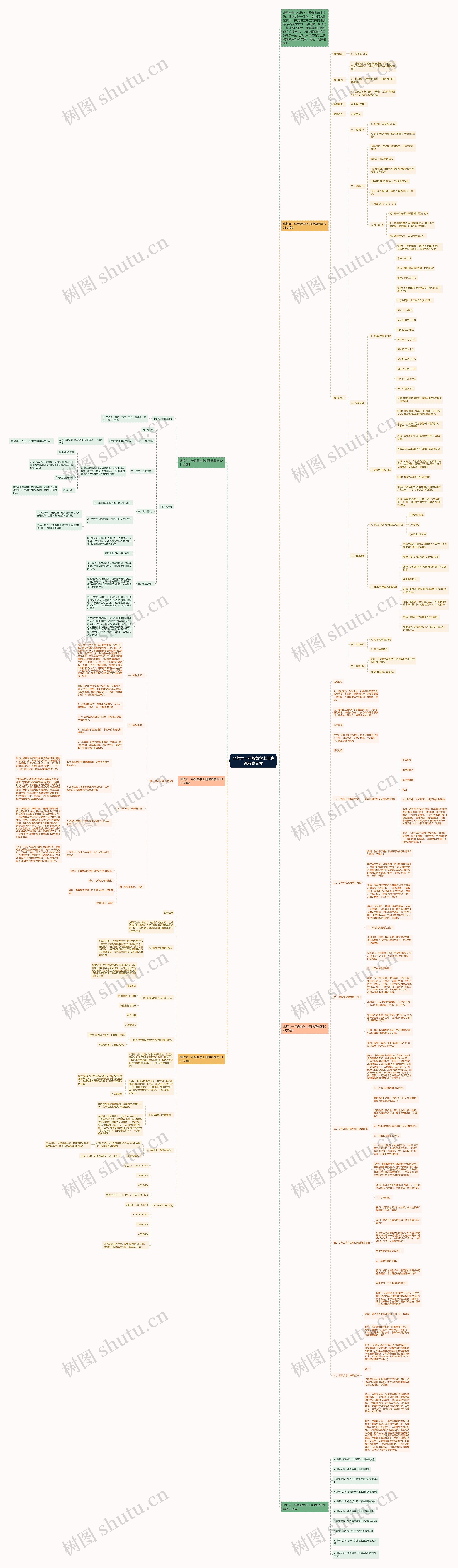 北师大一年级数学上册跳绳教案文案 北师大一年级数学上册跳绳教案文案
