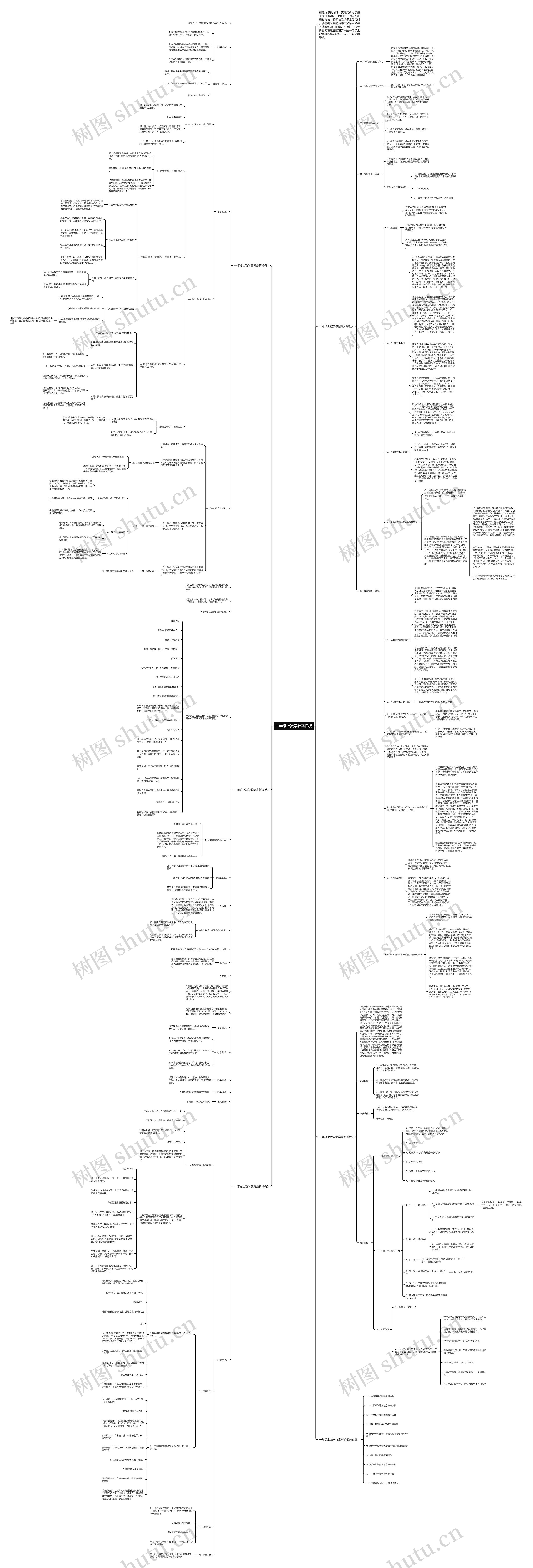 一年级上数学教案思维导图