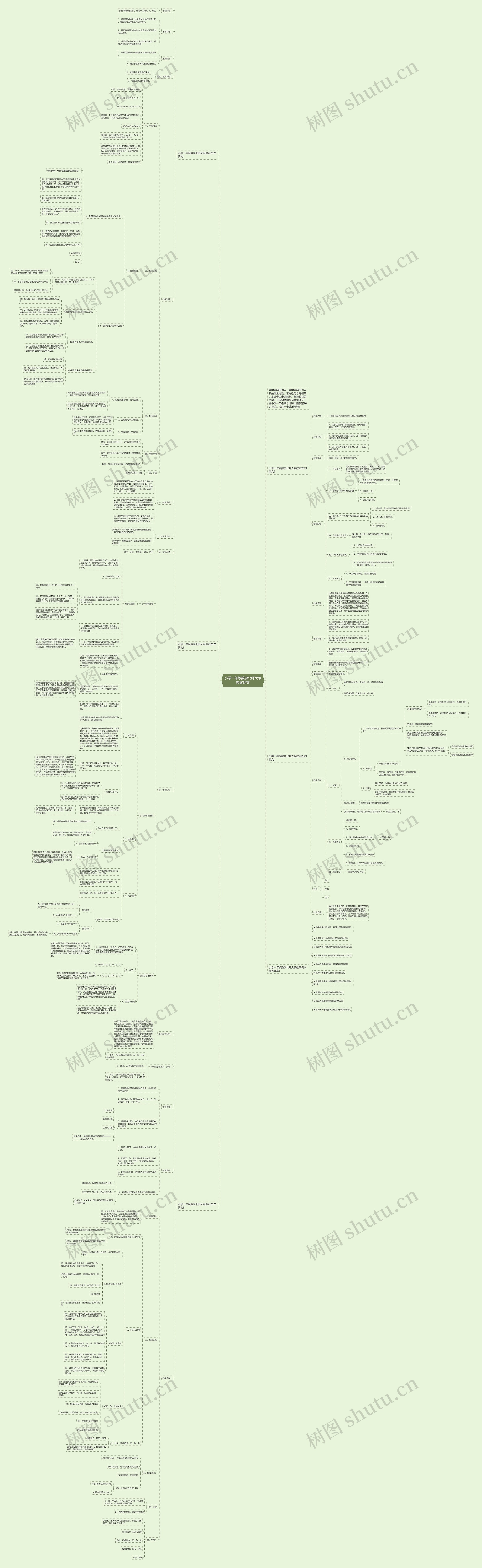 小学一年级数学北师大版教案例文思维导图