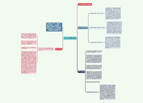 学习方法的重点要点