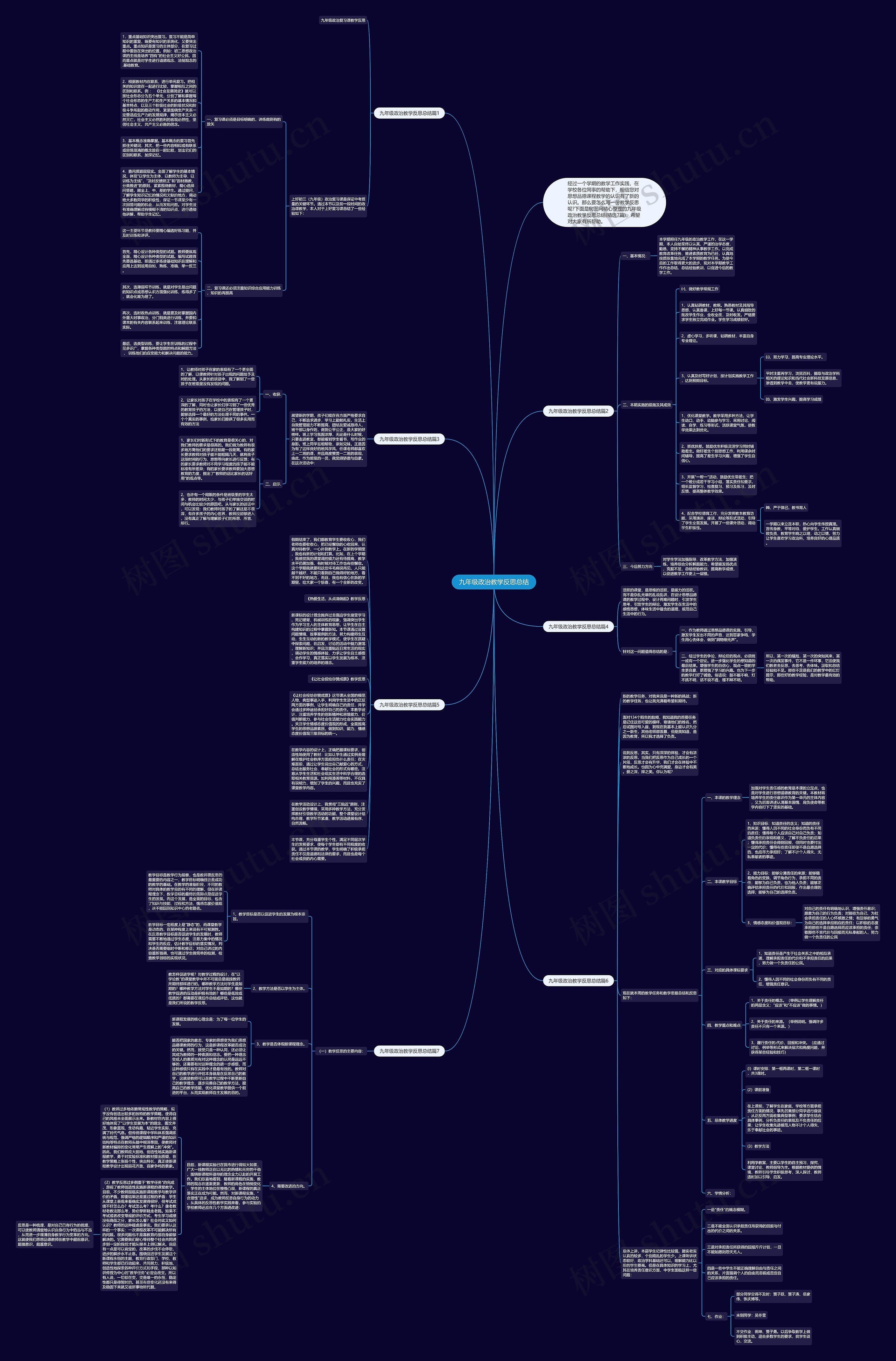 九年级政治教学反思总结思维导图