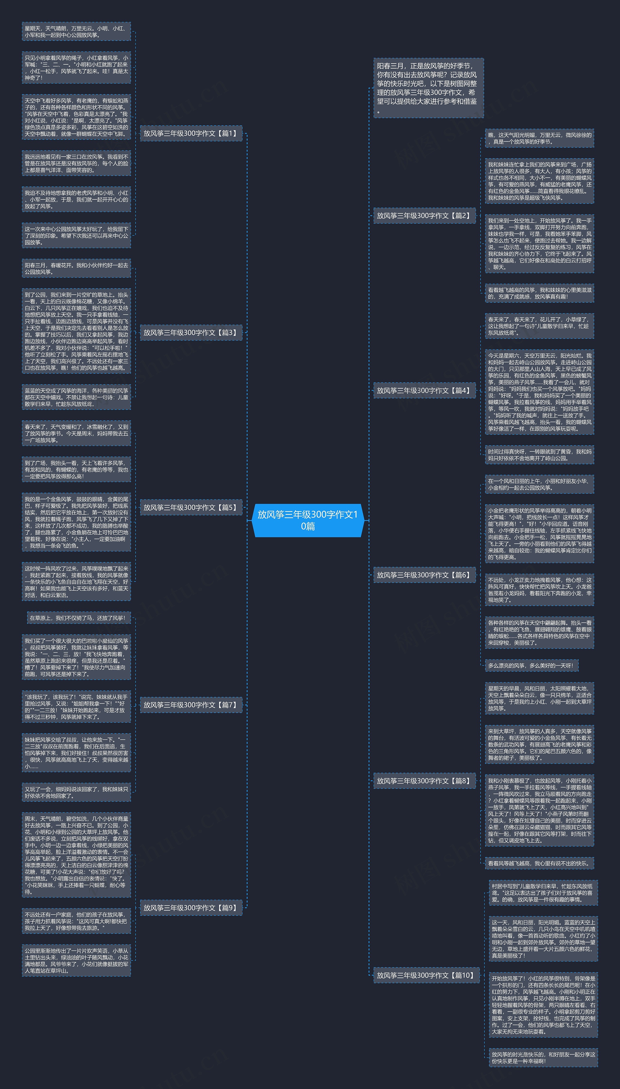 放风筝三年级300字作文10篇思维导图