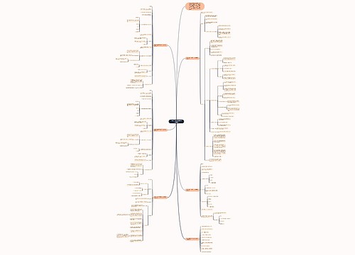 人教版一年级数学10的认识教案例文 人教版一年级数学10的认识教案例文