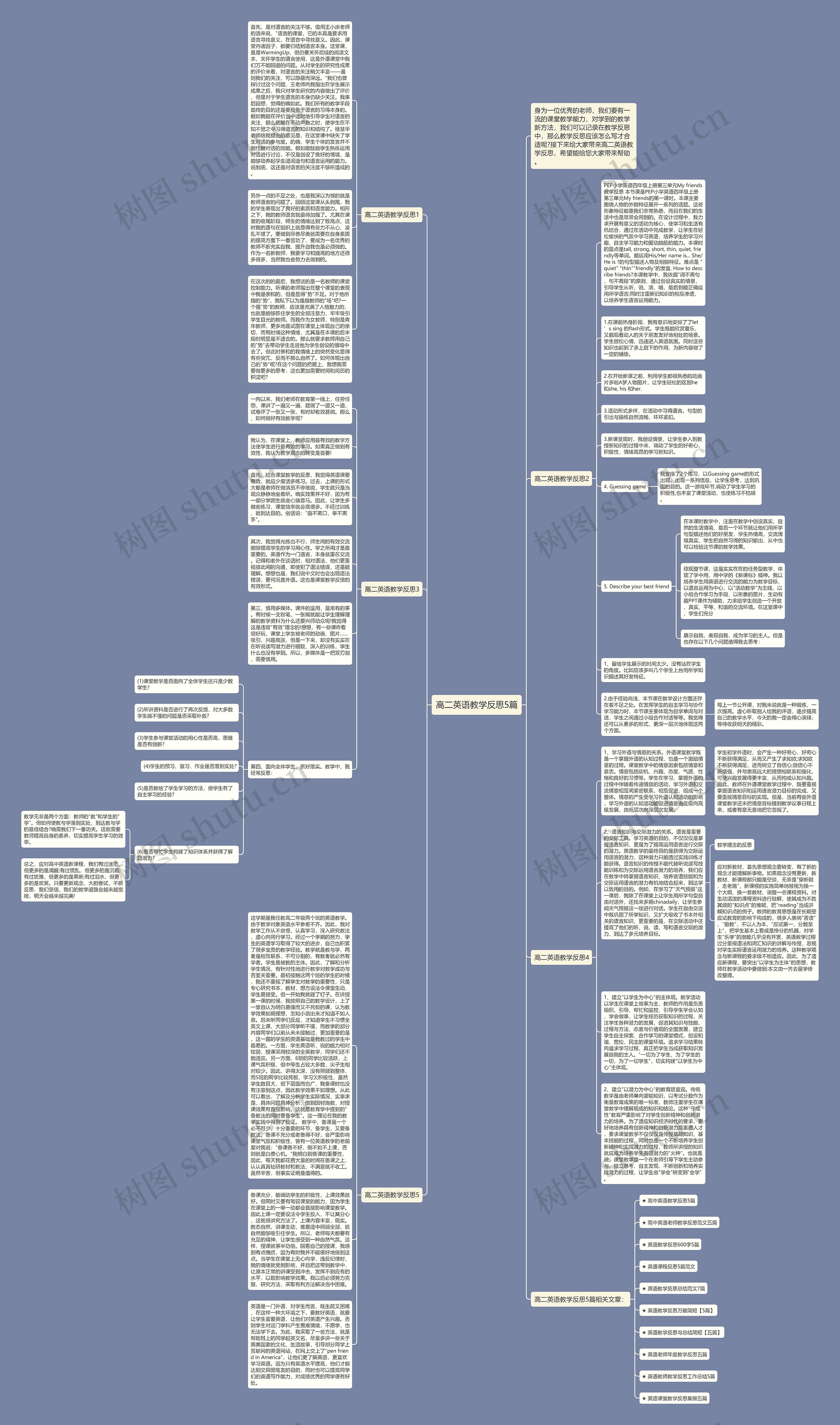 高二英语教学反思5篇思维导图