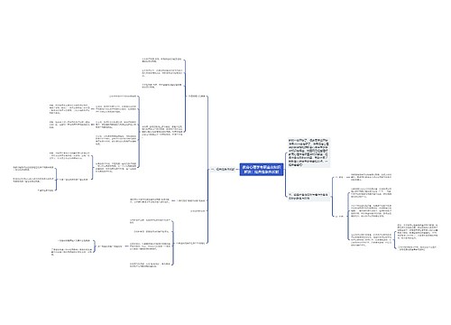 教育心理学考研重点知识解读:经典性条件反射 教育心理学考研重点知识解读:经典性条件反射