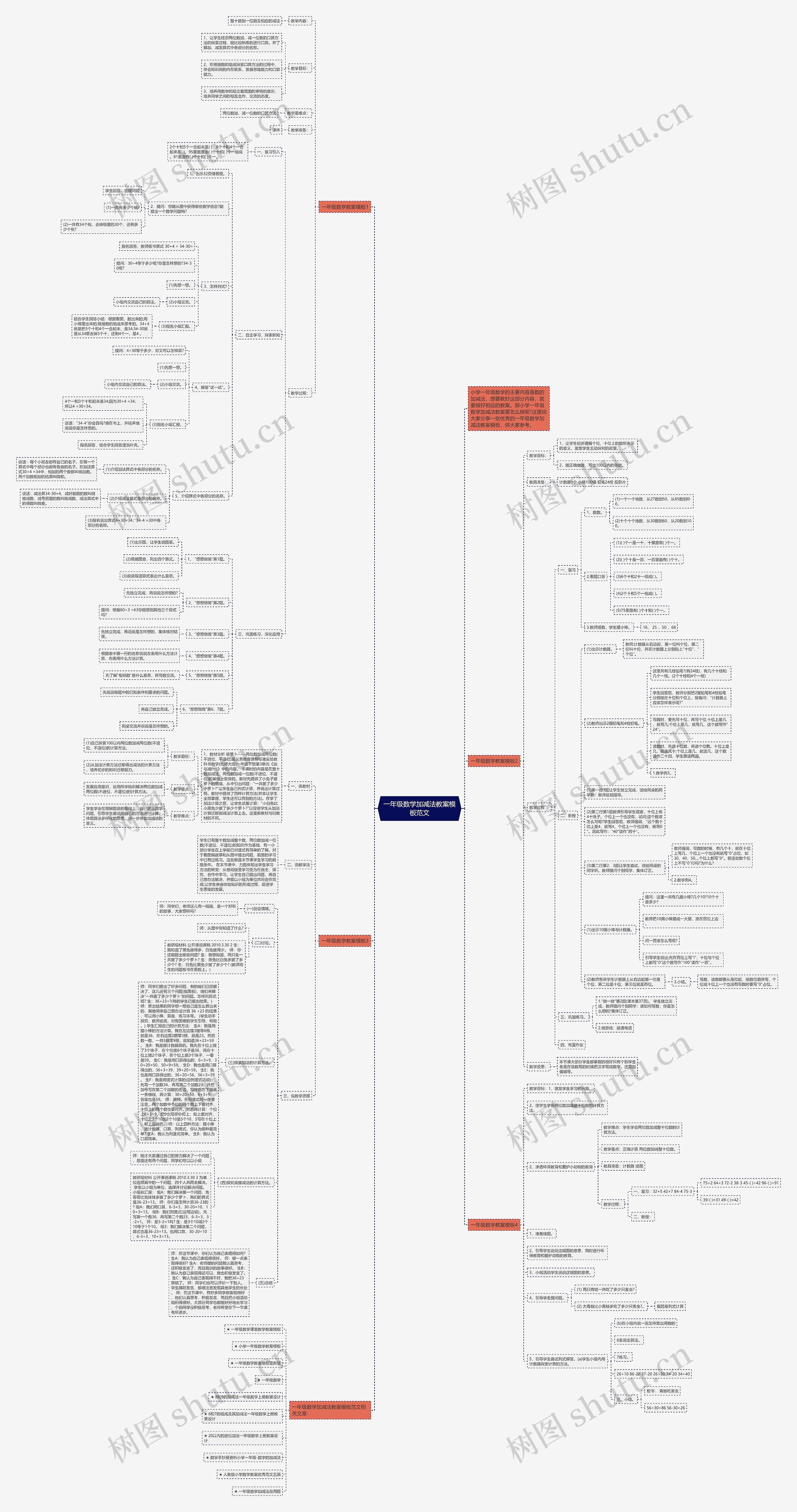 一年级数学加减法教案范文思维导图